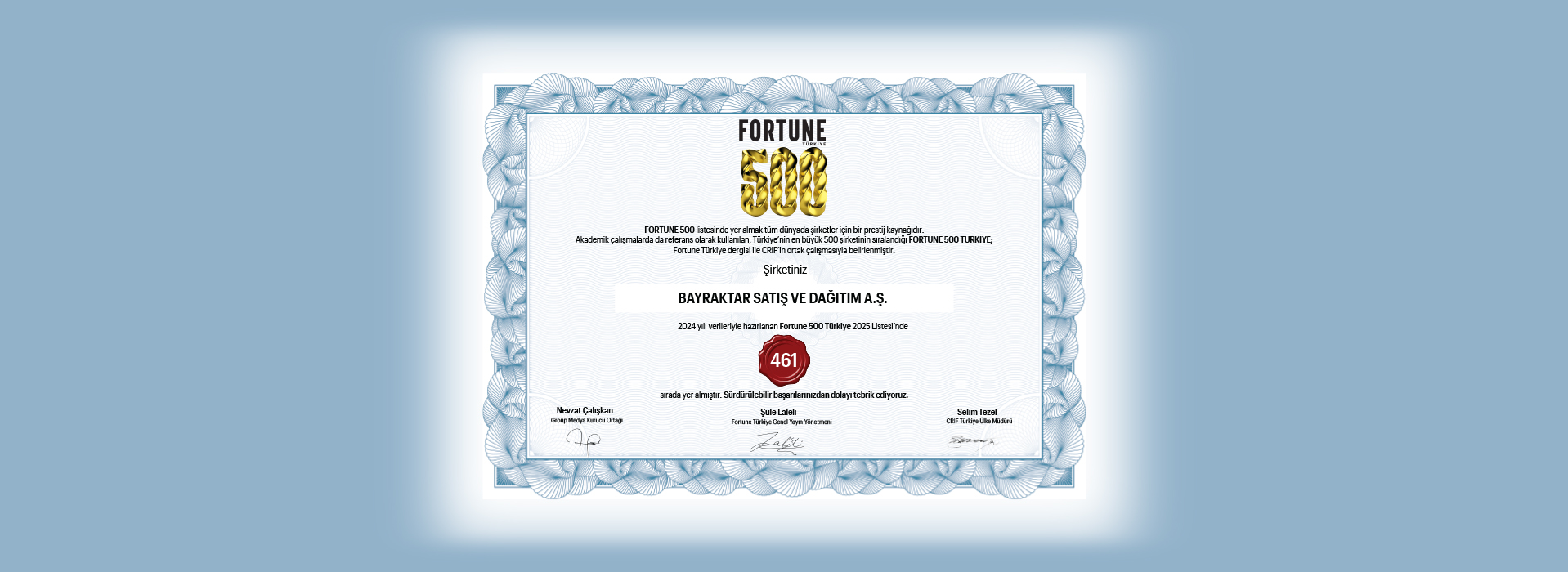 Bayraktar Grup, 2024 Performansıyla Fortune 500 Türkiye 2025 Listesinde Yerini Aldı